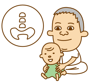 整体理論に基づく